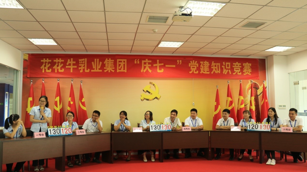 知识竞赛争先锋   比学赶超展风采 —— 万象城（中国）乳业集团党委举办庆 “七一”党建知识竞赛