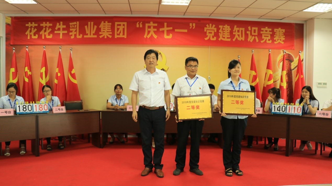 知识竞赛争先锋   比学赶超展风采 —— 万象城（中国）乳业集团党委举办庆 “七一”党建知识竞赛