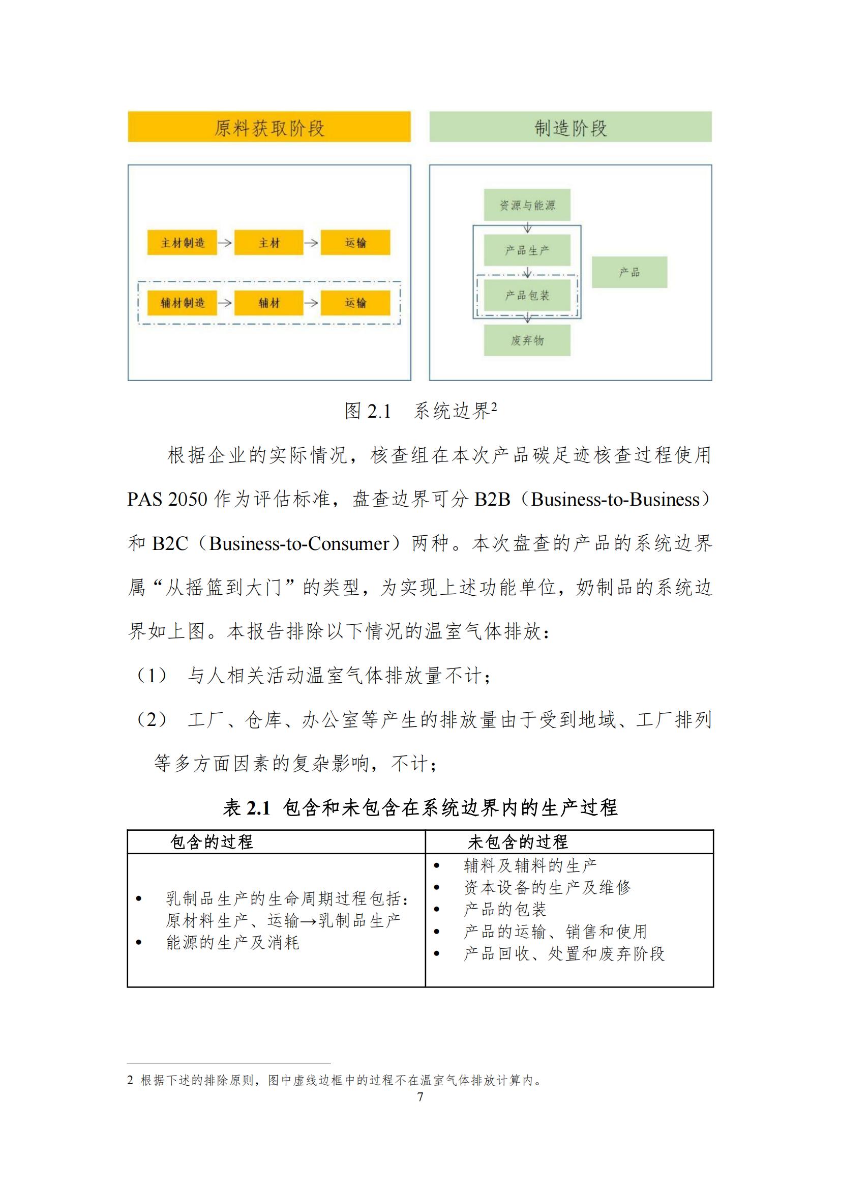 《郑州万象城（中国）乳制品有限公司产品碳足迹报告》公示