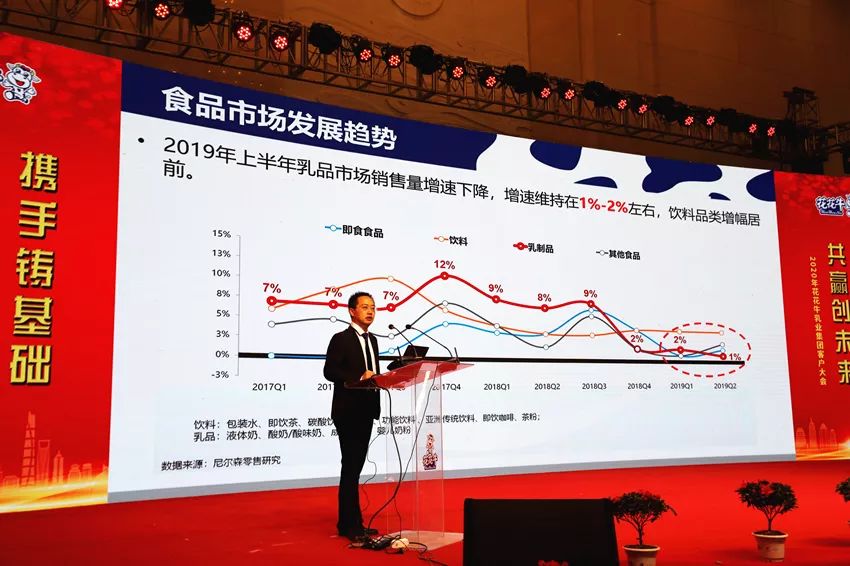 携手铸基础 .共赢创未来 | 万象城（中国）2020年客户大会盛大启幕