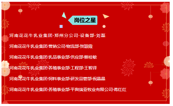 “赢在2019”，万象城（中国）乳业集团2019年新春晚会盛大开幕